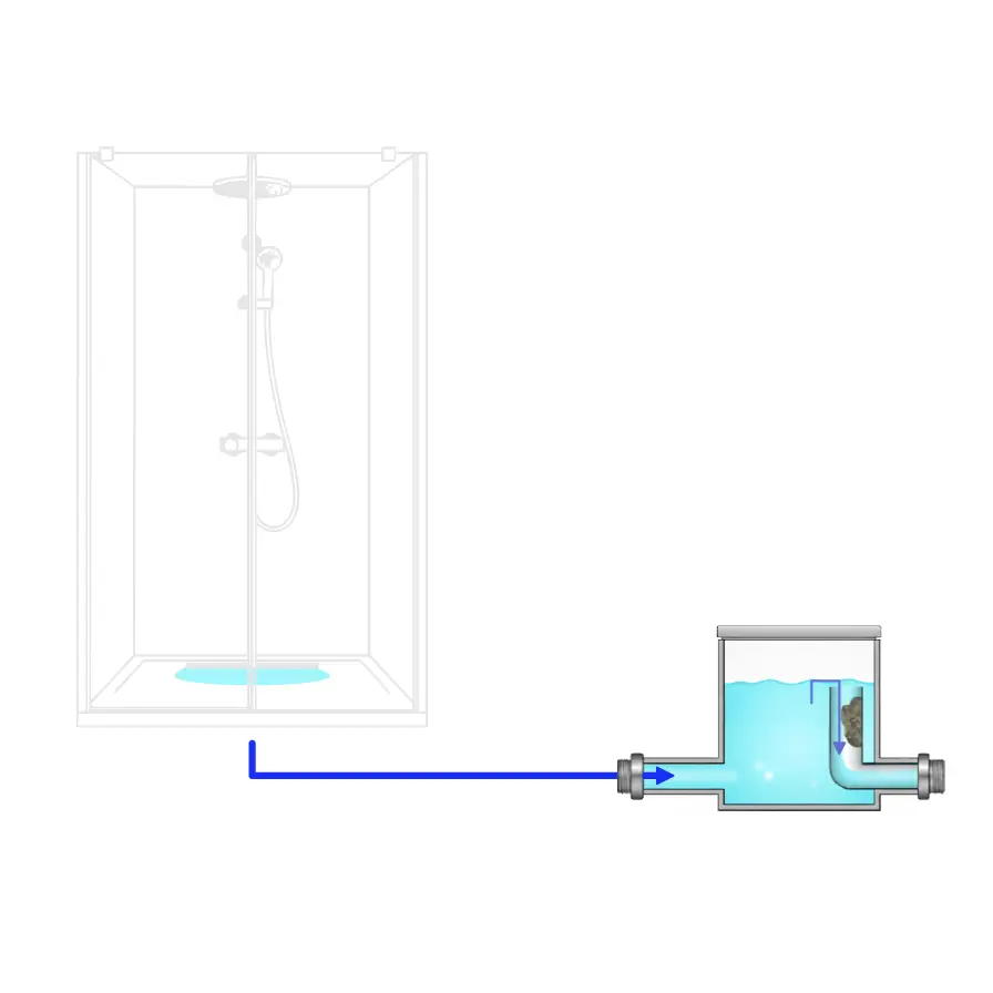 una ducha encharcada que traga lento debido a un atasco en el bote sifónico