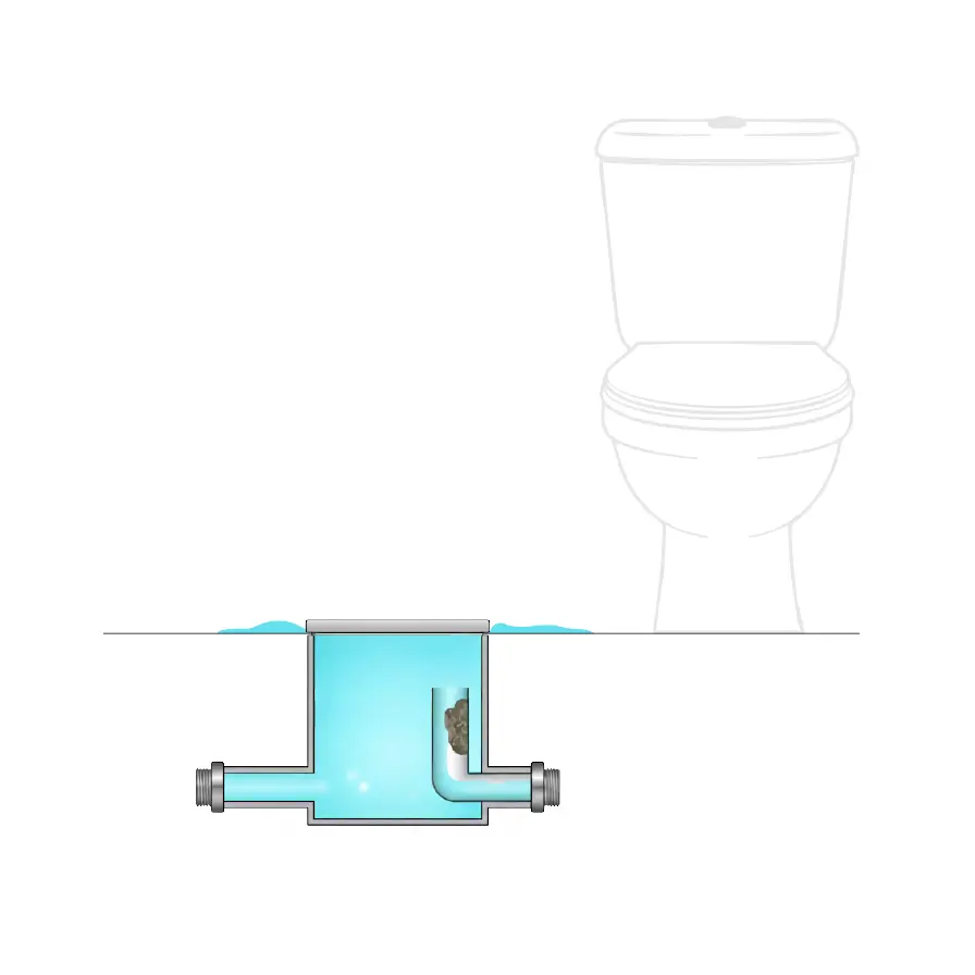 como un atasco en el bote sifónico provoca que salga agua de la tapa