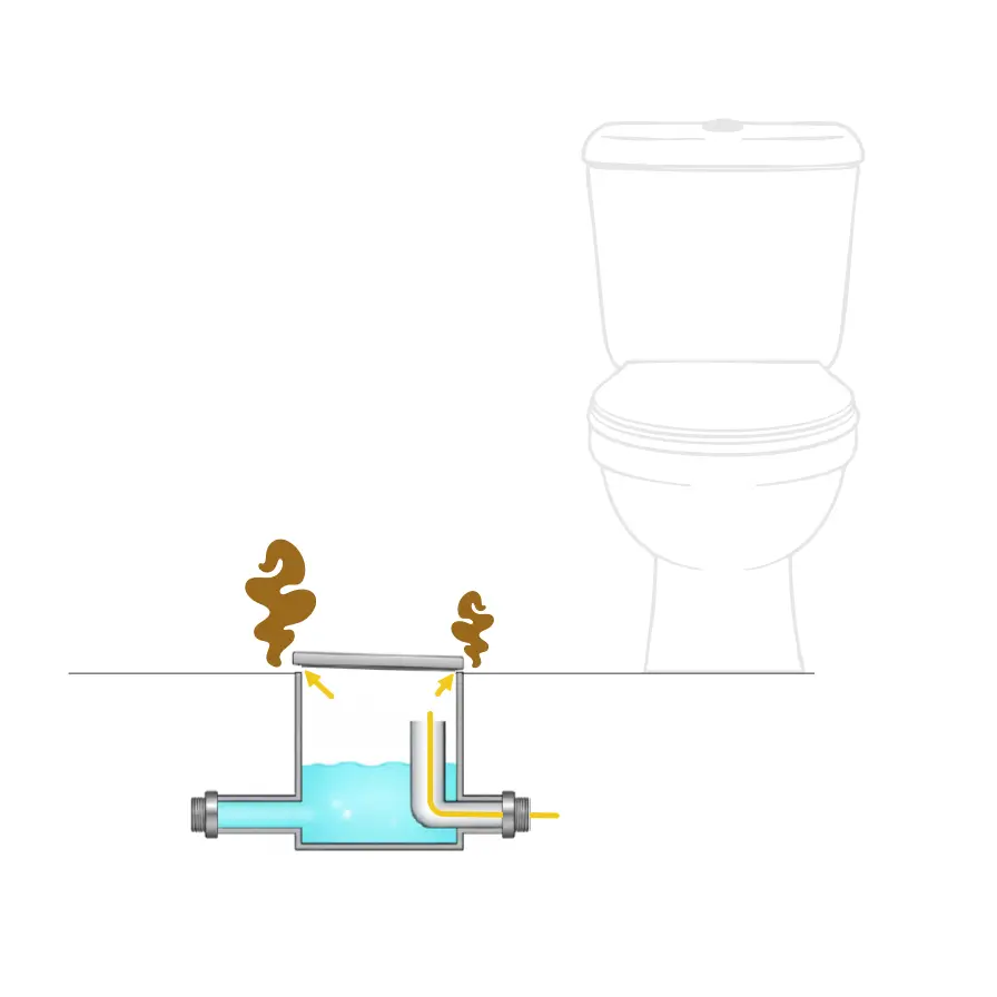 como se produce el mal olor en el bote sifónico debido a un mal sellado de la tapa